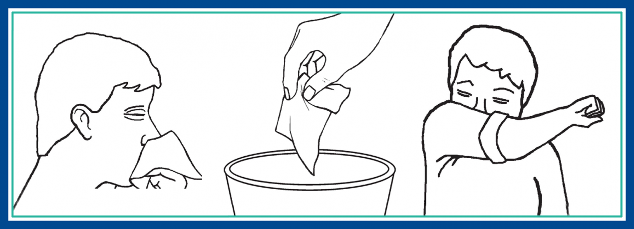 pictogram of sneezing, discarding tissue and coughing in elbow