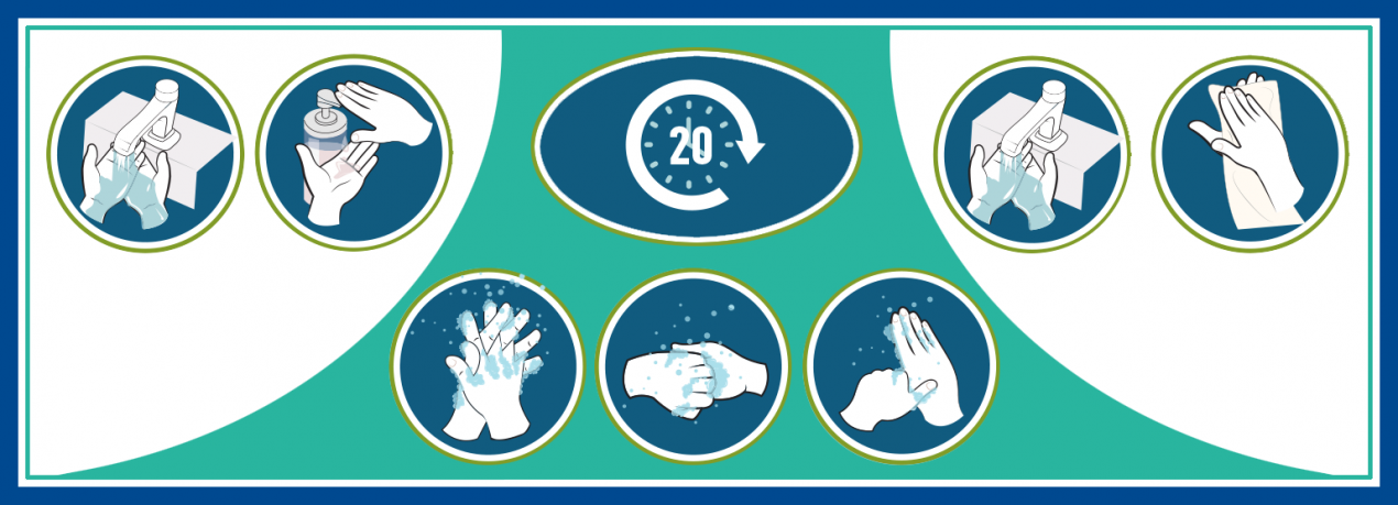 pictogram of handwashing