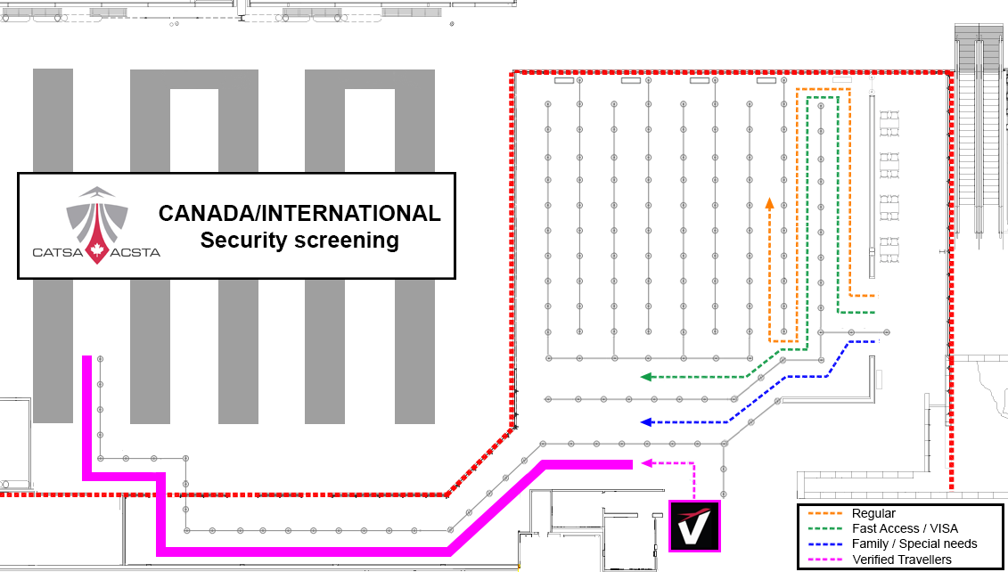graphic map of the security screening queueing area. Words 'CANADA/INTERNATIONAL Security screening'. Coloured lines with arrows (pink, blue, green, orange) depicting queues/